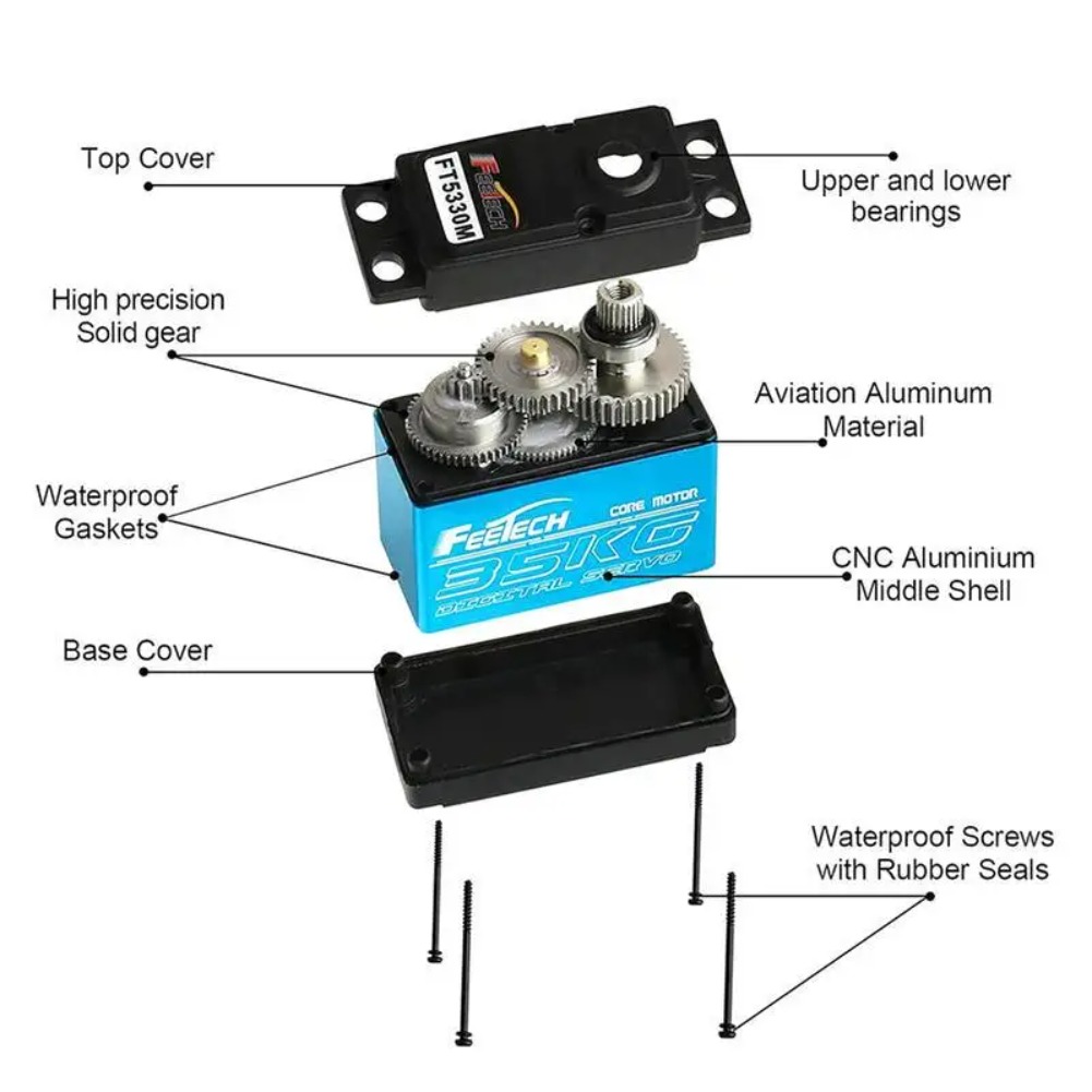 FEETECH FT5330M 35KG Digital S – Rc Helicopter Servo Bewertung und Preis