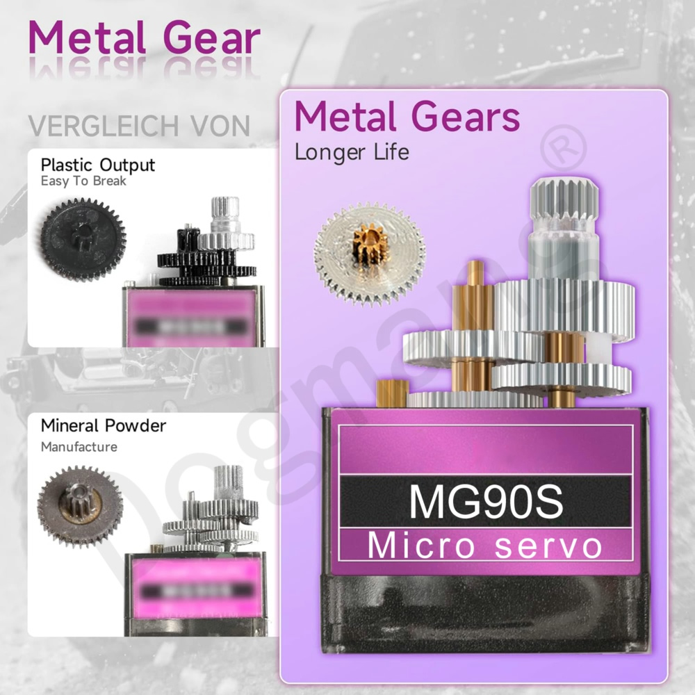MG90S Servo 1/2/4/10/20/50 Pcs – Rc Helicopter Servo Bewertung und Preis