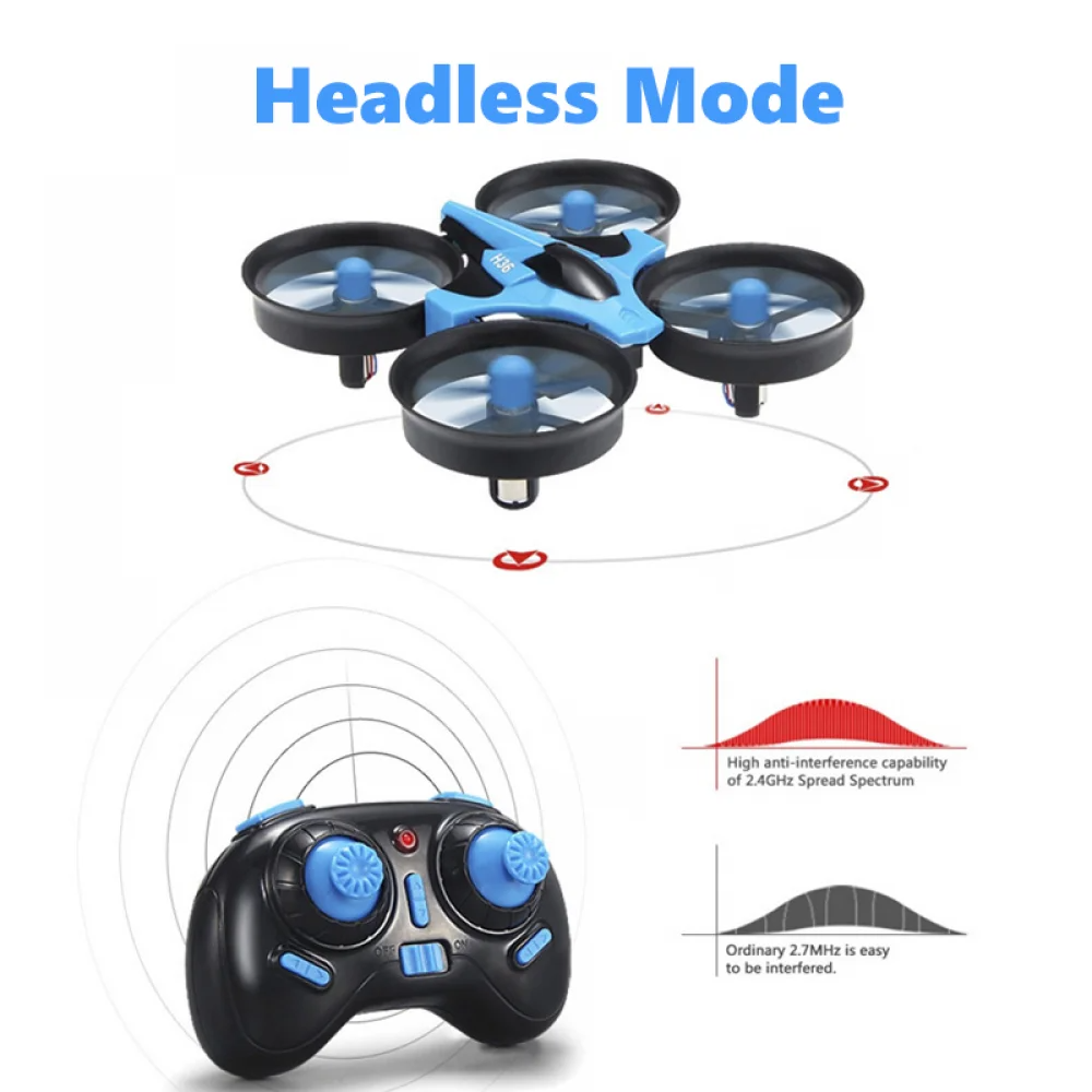 JJRC H36 Mini Rc Drone 4ch 6-A – Rc Helicopter Electric Bewertung und Preis