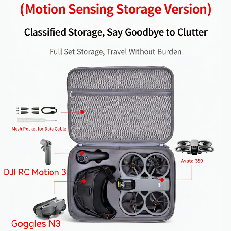 Storage Bag For DJI Avata 360  – Rc Helicopter Bag Bewertung und Preis