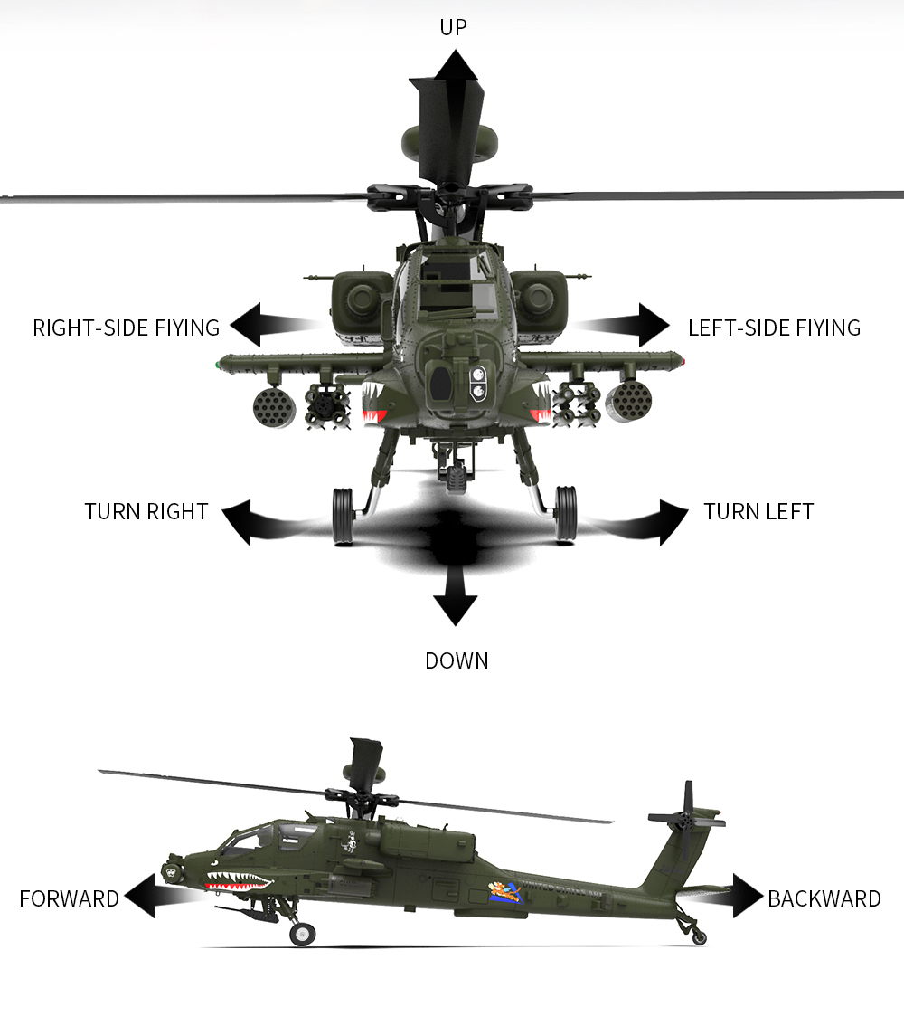 YXZNRC F11 AH-64D Apache RC He – Rc Helicopter Gyro Bewertung und Preis